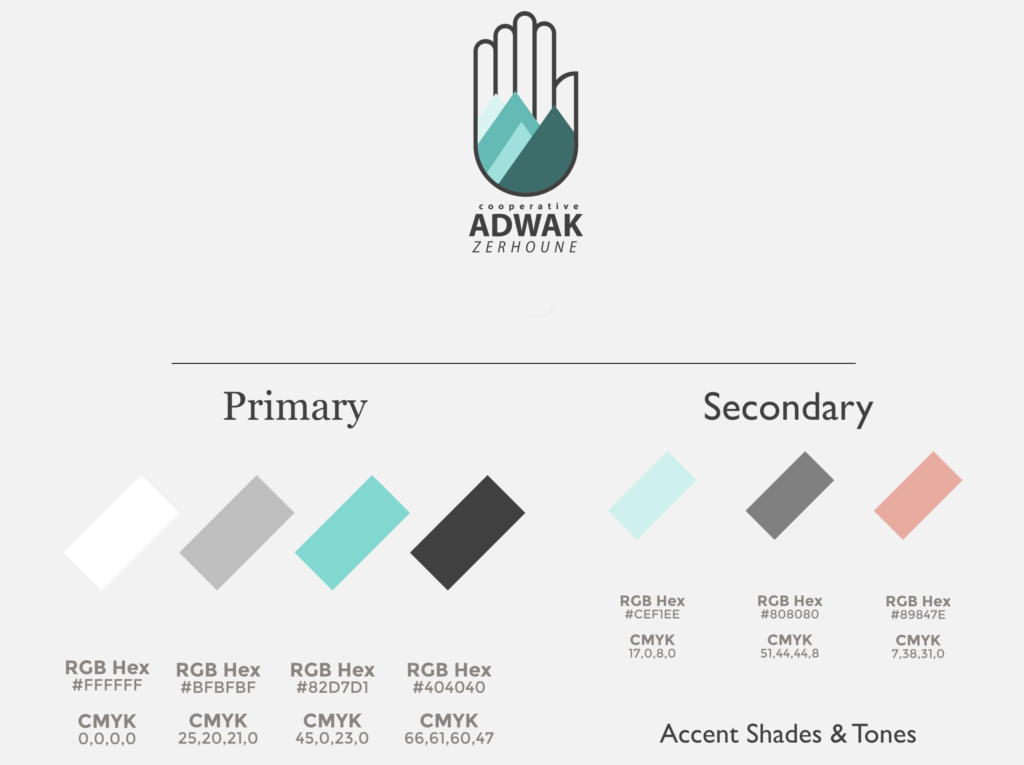 presentation logo adwak